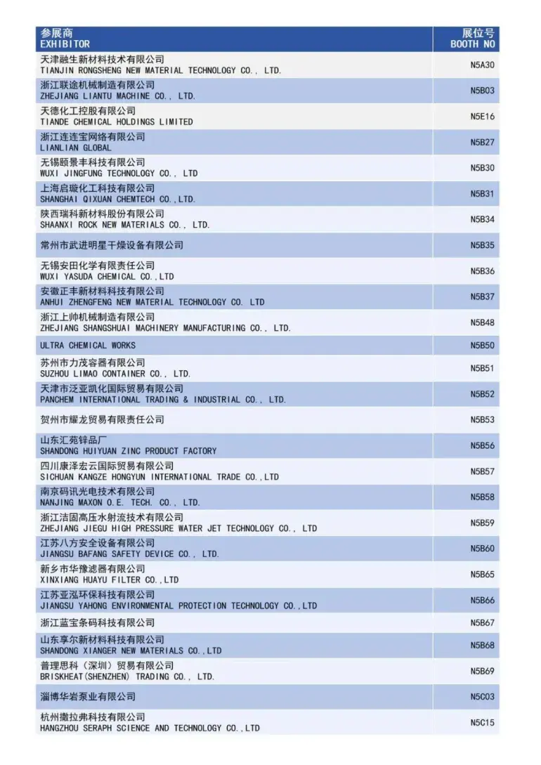 倒计时15天！2025 ICIF上海国际化工展：展商名录和同期论坛亮点抢先看！