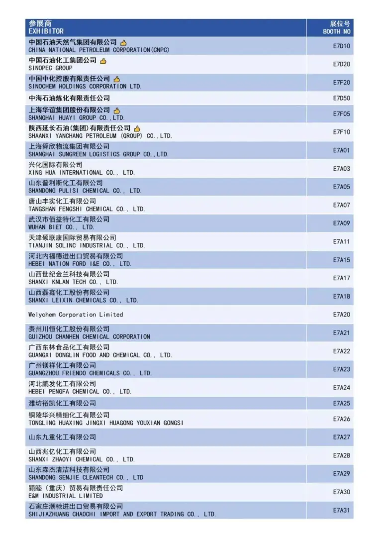 倒计时15天！2025 ICIF上海国际化工展：展商名录和同期论坛亮点抢先看！