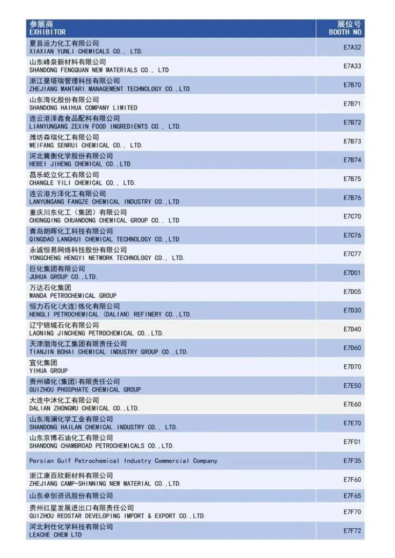 倒计时15天！2025 ICIF上海国际化工展：展商名录和同期论坛亮点抢先看！
