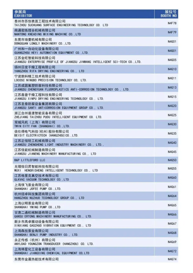 倒计时15天！2025 ICIF上海国际化工展：展商名录和同期论坛亮点抢先看！