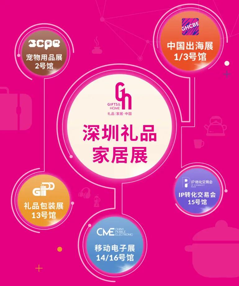 2025深圳礼品展：观众预登记开启！礼品及家居用品盛会等你来！