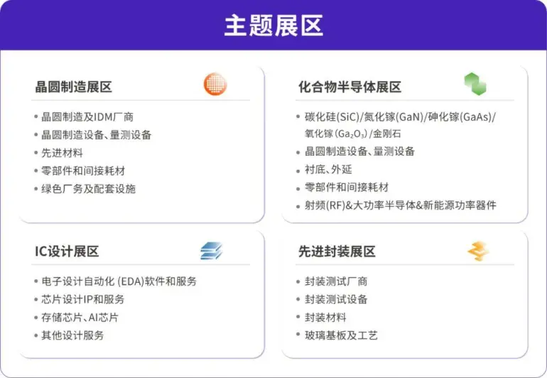 2025深圳湾芯展：观众预登记开启！半导体产业盛会等你来！