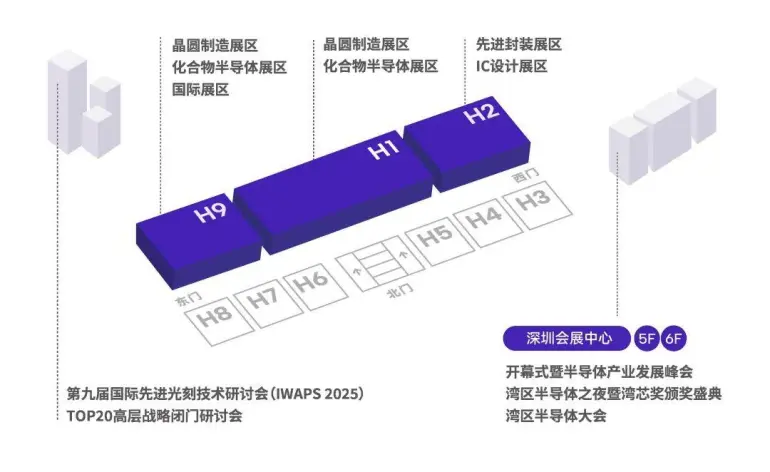 2025深圳湾芯展：观众预登记开启！半导体产业盛会等你来！