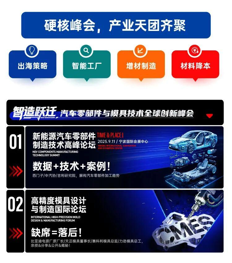 倒计时3天！2025CMES华机展-宁波机床展，机床行业盛会即将开启！（附门票）