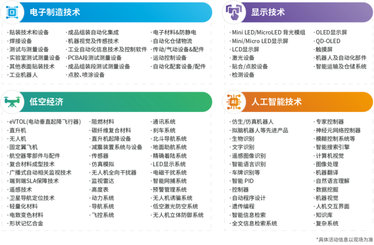 倒计时17天！2025绵阳科博会即将开启，专业观众免费预约参观火热进行中！