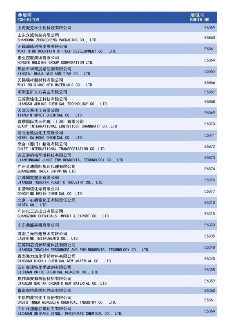 倒计时7天！2025 ICIF上海国际化工展 —— 参观指南（时间+门票+展商名录+交通指南）