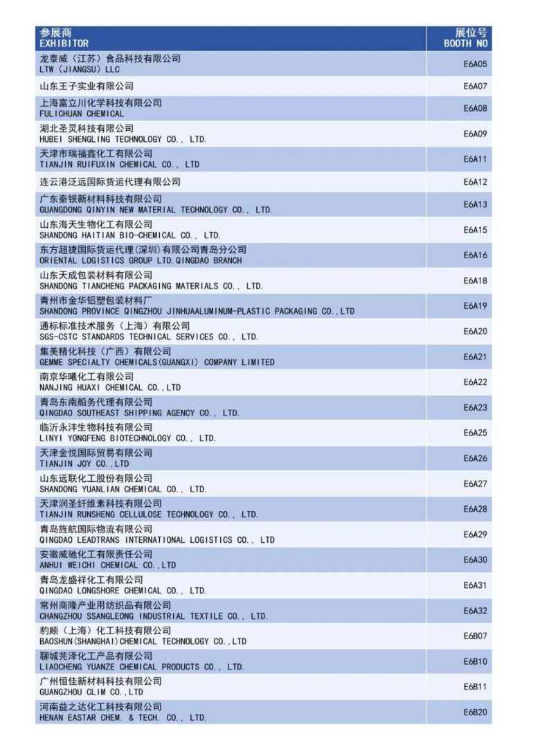 倒计时7天！2025 ICIF上海国际化工展 —— 参观指南（时间+门票+展商名录+交通指南）