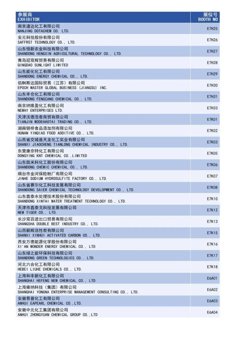 倒计时7天！2025 ICIF上海国际化工展 —— 参观指南（时间+门票+展商名录+交通指南）