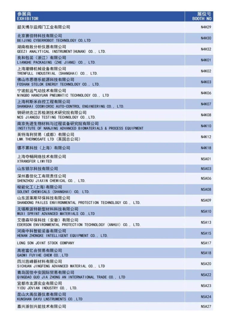 倒计时7天！2025 ICIF上海国际化工展 —— 参观指南（时间+门票+展商名录+交通指南）