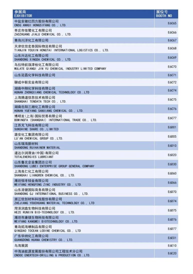 倒计时7天！2025 ICIF上海国际化工展 —— 参观指南（时间+门票+展商名录+交通指南）