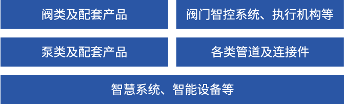2025 WZPV温州泵阀展：观众预登记开启，把握泵阀管件行业新风向！