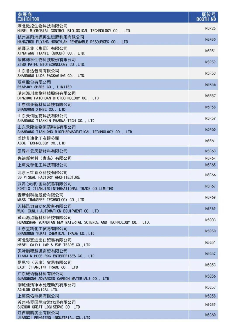 倒计时7天！2025 ICIF上海国际化工展 —— 参观指南（时间+门票+展商名录+交通指南）