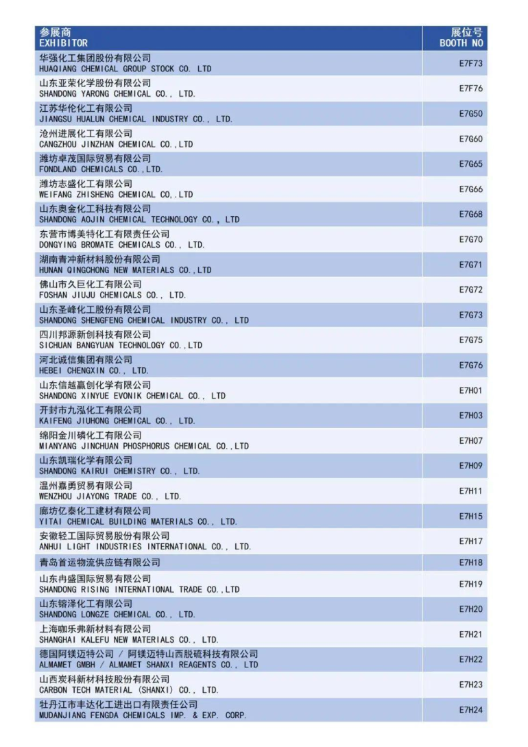 倒计时7天！2025 ICIF上海国际化工展 —— 参观指南（时间+门票+展商名录+交通指南）