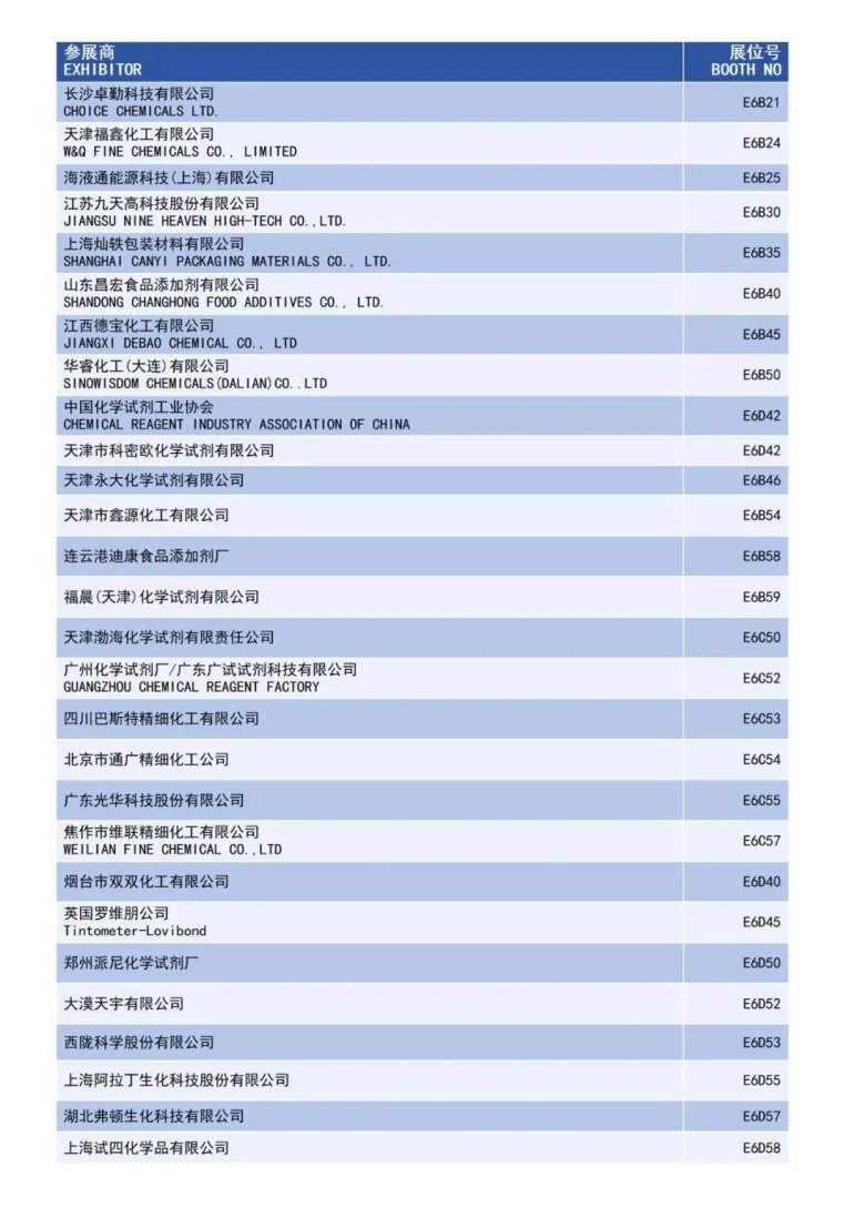 倒计时7天！2025 ICIF上海国际化工展 —— 参观指南（时间+门票+展商名录+交通指南）