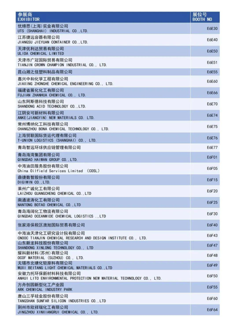 倒计时7天！2025 ICIF上海国际化工展 —— 参观指南（时间+门票+展商名录+交通指南）