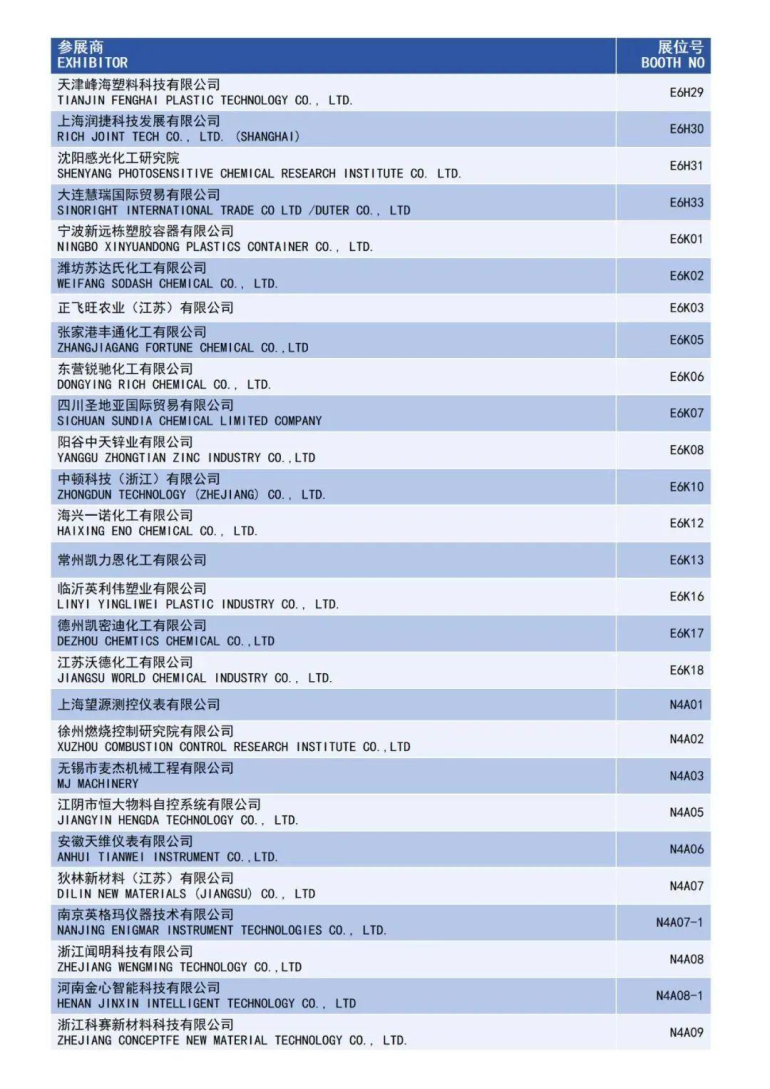 倒计时7天！2025 ICIF上海国际化工展 —— 参观指南（时间+门票+展商名录+交通指南）