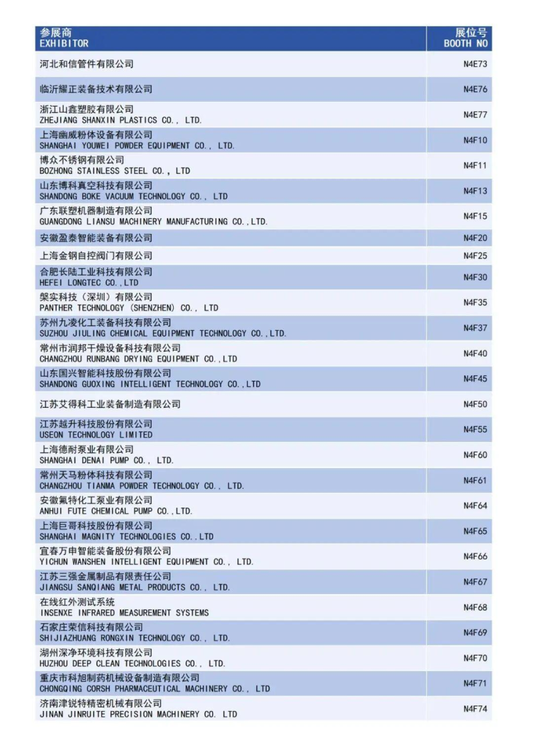 倒计时7天！2025 ICIF上海国际化工展 —— 参观指南（时间+门票+展商名录+交通指南）