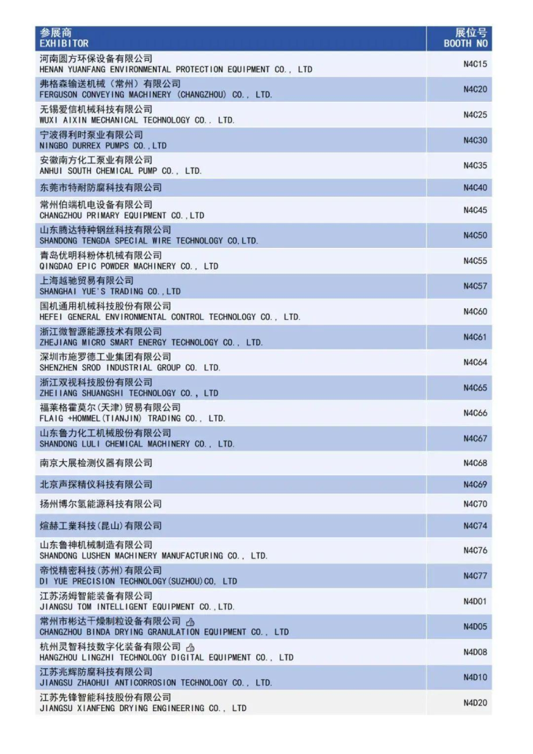 倒计时7天！2025 ICIF上海国际化工展 —— 参观指南（时间+门票+展商名录+交通指南）