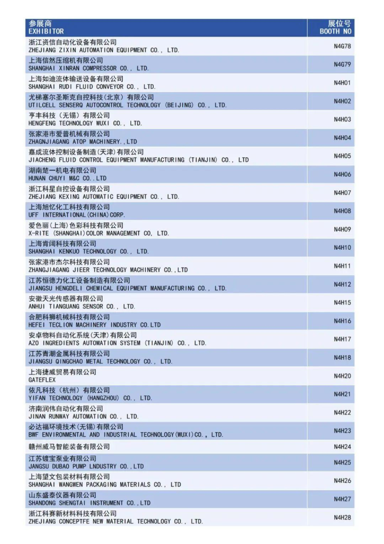 倒计时7天！2025 ICIF上海国际化工展 —— 参观指南（时间+门票+展商名录+交通指南）