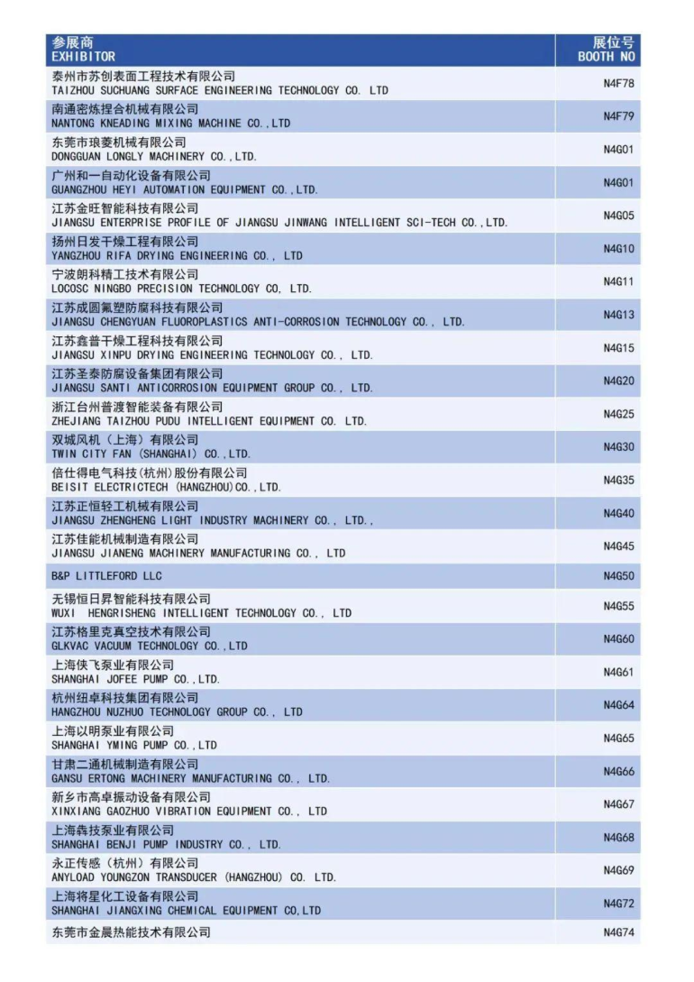 倒计时7天！2025 ICIF上海国际化工展 —— 参观指南（时间+门票+展商名录+交通指南）