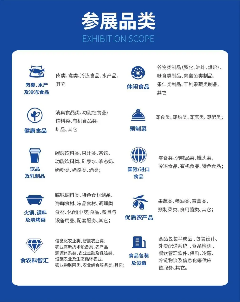 2025深圳食博会：观众预登记已开启，全球高端食品及优质农产品盛会等你来！