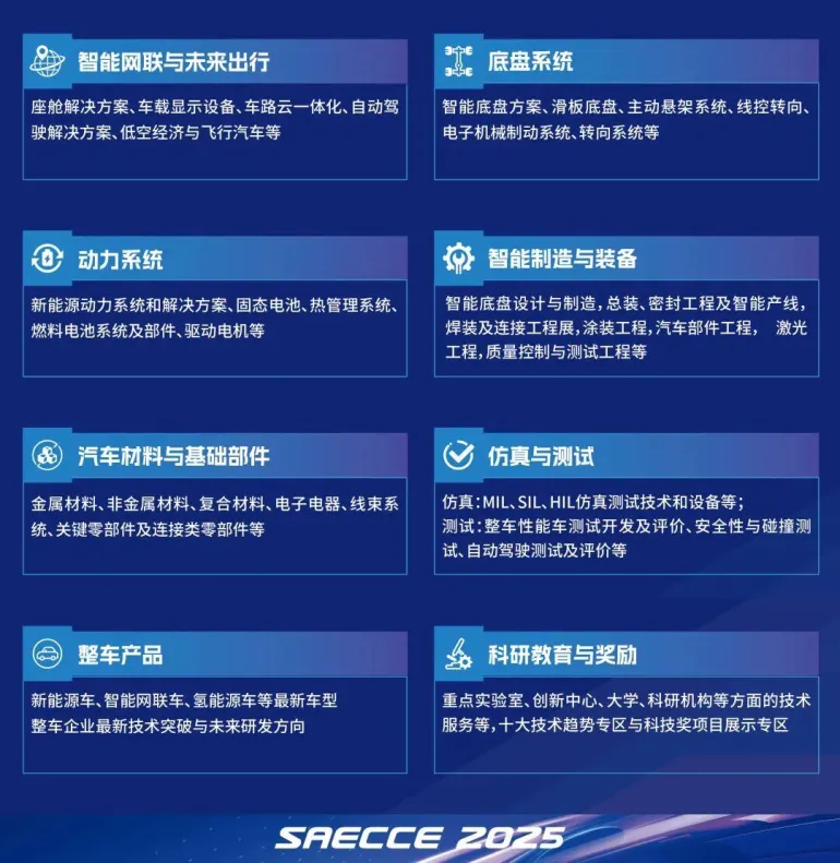 2025 SAECCE重庆汽车工程年会：观众预登记开启，全球汽车科技盛宴等你来！