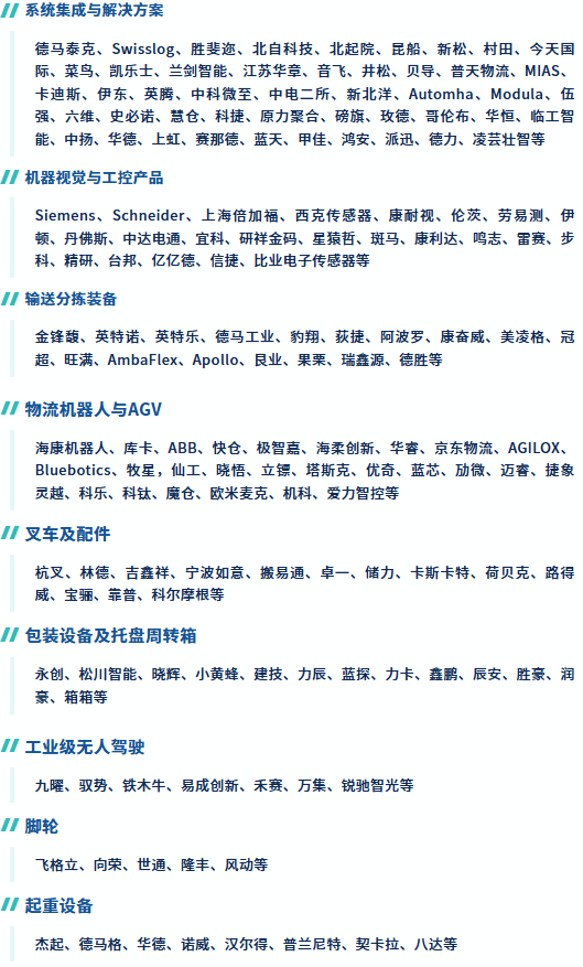 2025 CeMAT ASIA亚洲物流展（上海）：观众预登记开启，物流技术与设备盛宴等你来！