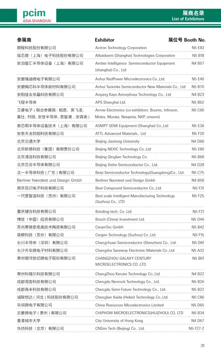 倒计时7天！2025 PCIM上海电力电子展：展商名录抢先看！（附门票）