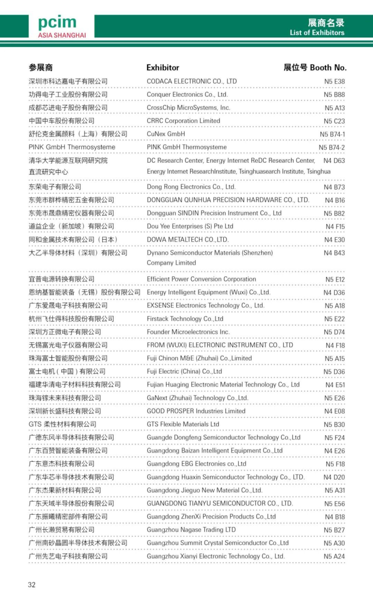 倒计时7天！2025 PCIM上海电力电子展：展商名录抢先看！（附门票）