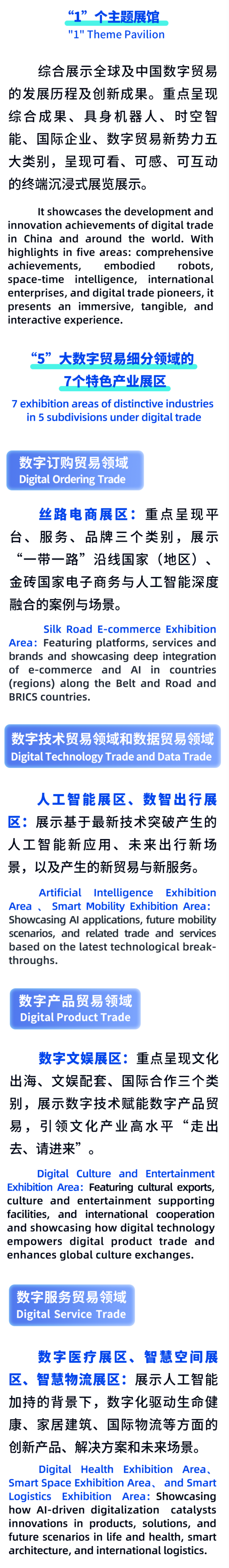 倒计时7天！2025全球数字贸易博览会（杭州）：观众预登记火热进行中，精彩活动亮点抢先看！