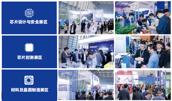 2025上海汽车芯片展：观众预登记已开启，探索汽车芯片技术新突破！