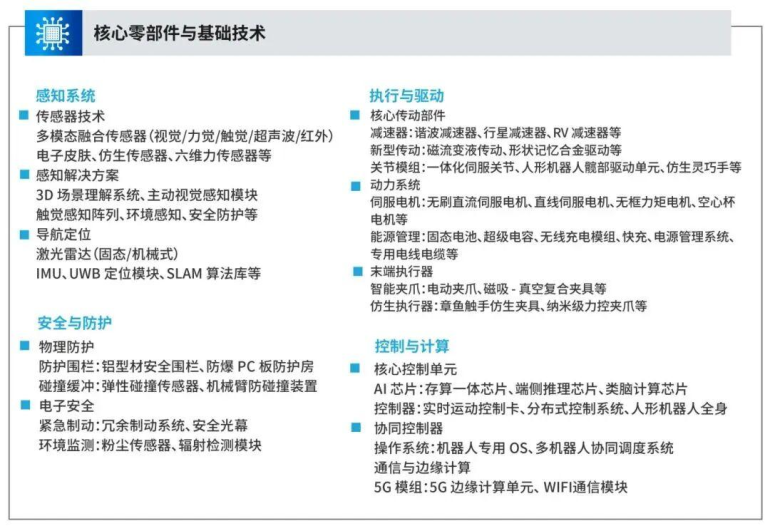  2025大湾区具身智能机器人展：观众预登记开启，聚焦全产业链盛会！
