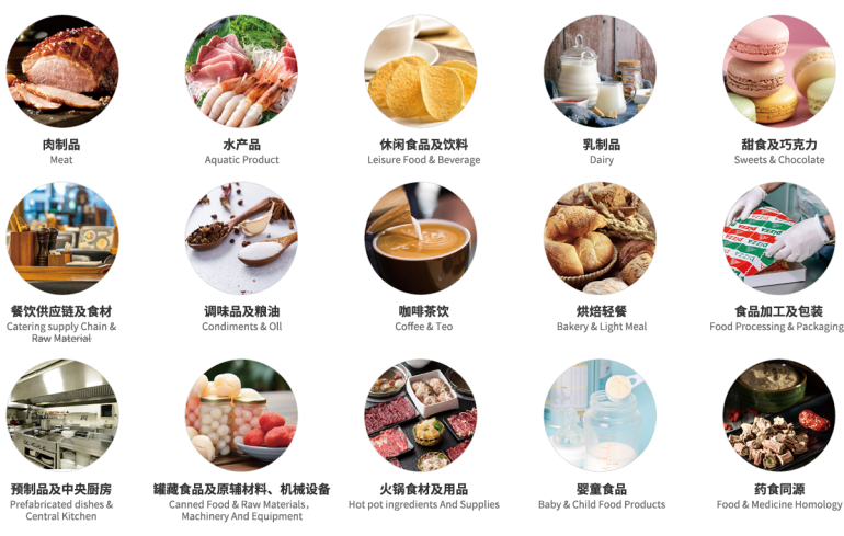 2025FHC上海环球食品展：观众预登记开启！全球食品行业巨头齐聚！