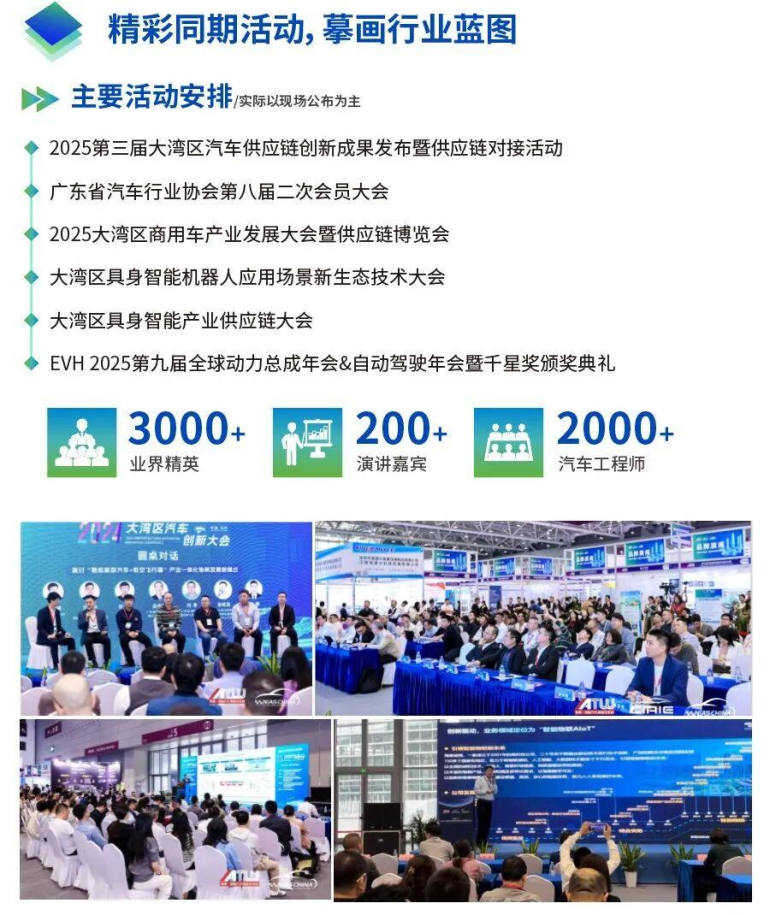 NEAS GBA 2025 大湾区新能源汽车展：观众预登记开启，新能源汽车行业盛宴等你来！