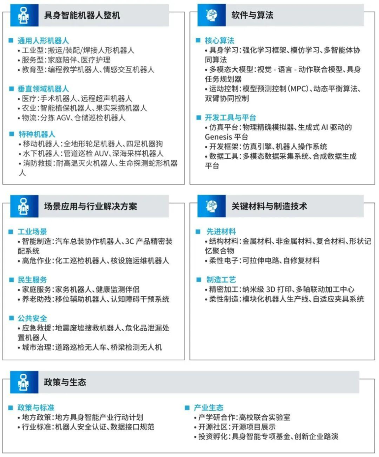  2025大湾区具身智能机器人展：观众预登记开启，聚焦全产业链盛会！