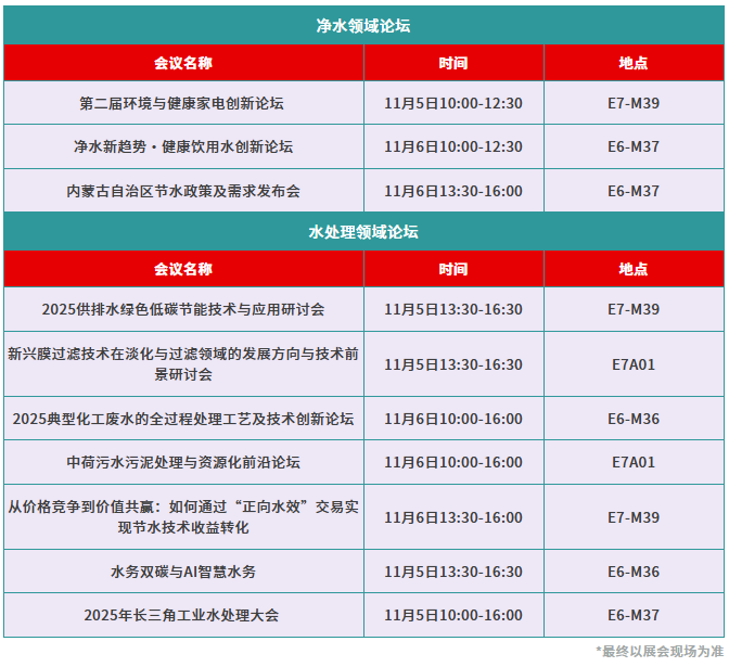  Aquatech China 2025亚洲水技术展 | 观众预登记开启，上海等你共探水处理全产业链！