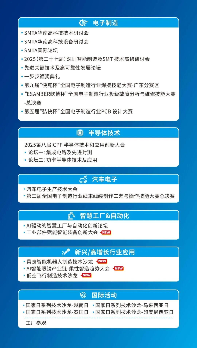 NEPCON 2025亚洲电子展：观众预登记开启，深圳电子制造盛宴等你来！