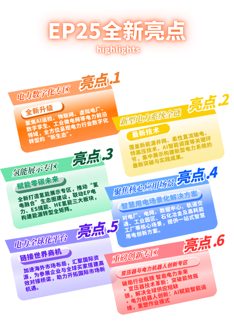 2025 EP上海电力展：观众预登记通道开启，亮点抢先看！