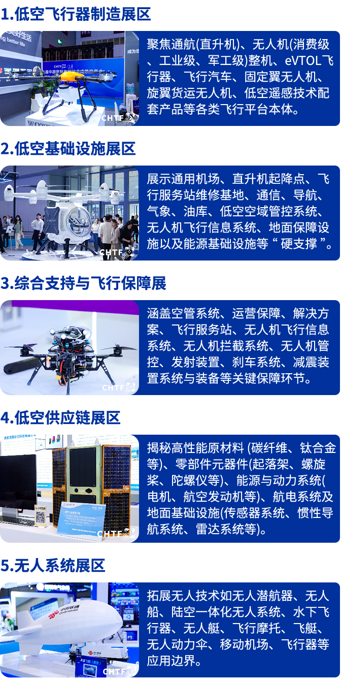 2025 CHTF深圳高交会-低空经济产业展：观众预登记开启，低空经济盛宴等你来！