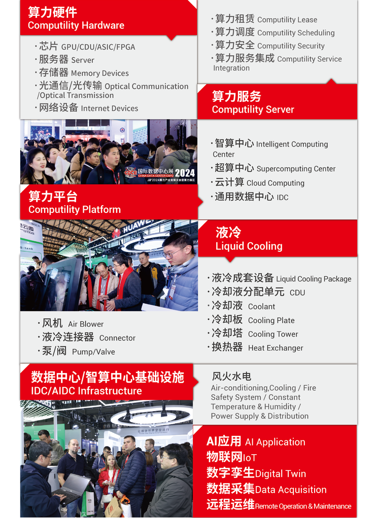 2025上海数据中心展：观众预登记开启，共探绿色算力未来！