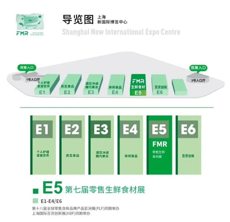 2025 FMR上海零售生鲜食材展:观众预登记开启,一站式生鲜采购盛宴来袭!