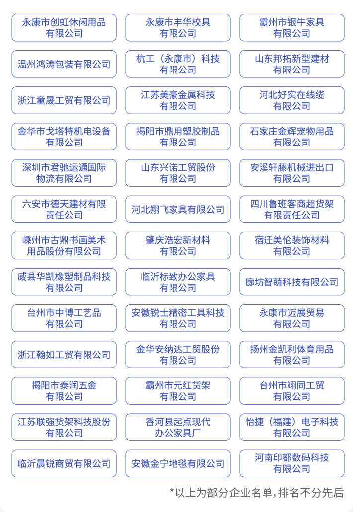 2025义乌外贸工厂展:观众预登记已开启,跨境电商采购新机遇!