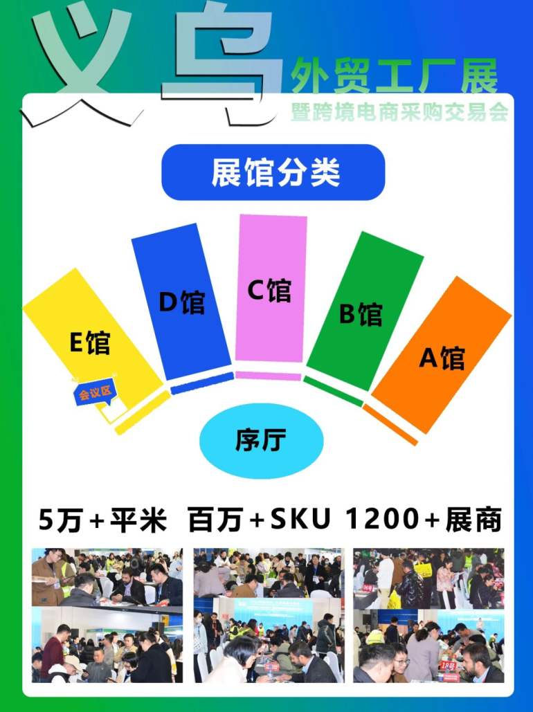2025义乌外贸工厂展:观众预登记已开启,跨境电商采购新机遇!