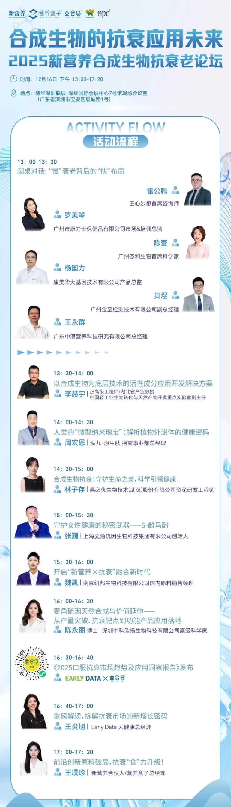 倒计时15天！2025 HNC深圳健康营养展：会议日程抢先看！