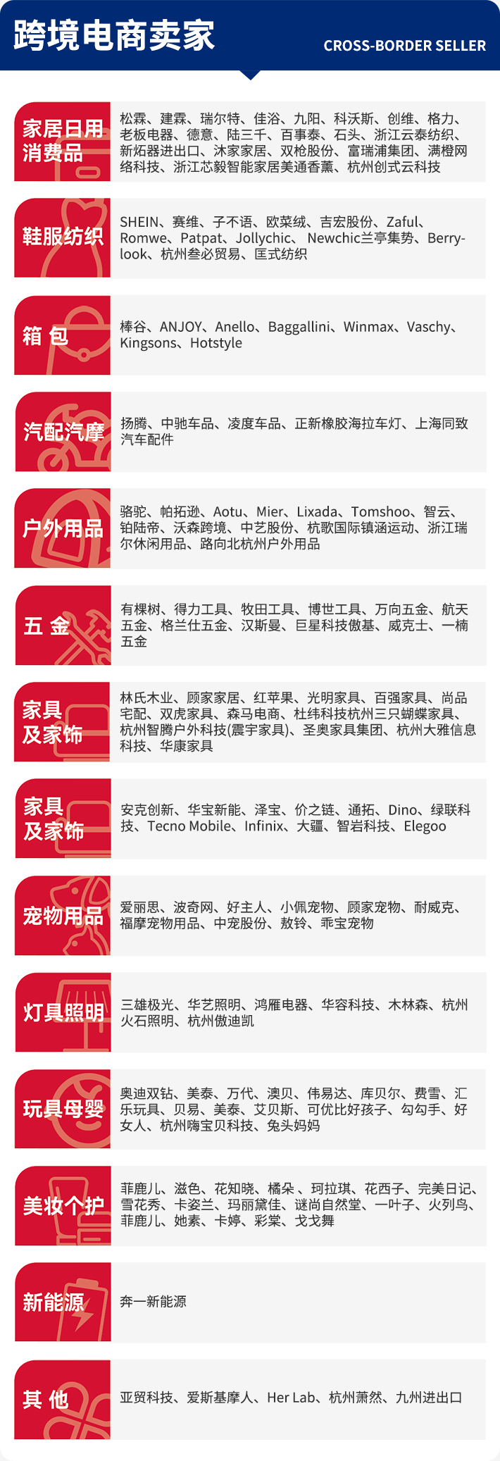 2026中国跨境电商交易会:观众预登记开启,共赴跨境电商盛会!