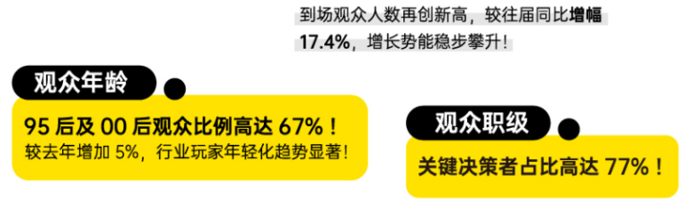2026 嗨创周-泛母婴生态创新周:观众预登记已开启,共探母婴行业新趋势!
