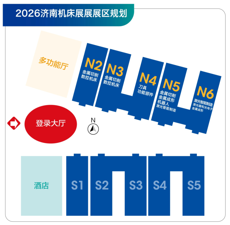 2026济南机床展：观众预登记开启，北方制造行业开春盛会来袭！