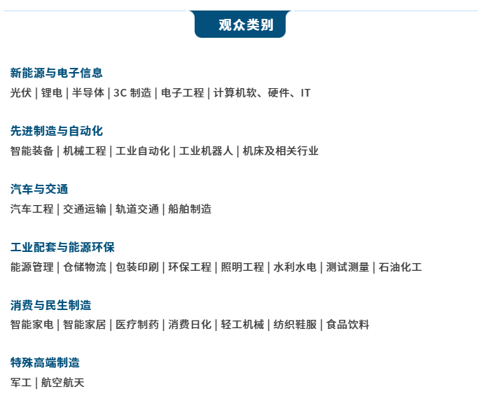 2026 SPS广州智能制造展：观众预登记开启，四大亮点抢先看，不容错过！