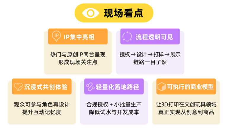  2026 TCT亚洲3D打印、增材制造展：观众预登记开启，一站式覆盖增材制造全产业链！