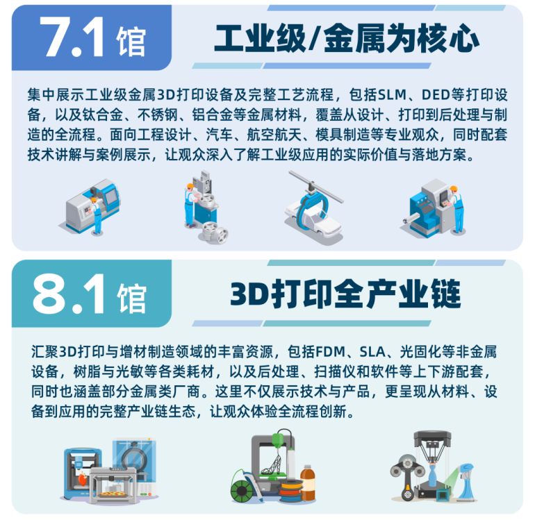  2026 TCT亚洲3D打印、增材制造展：观众预登记开启，一站式覆盖增材制造全产业链！